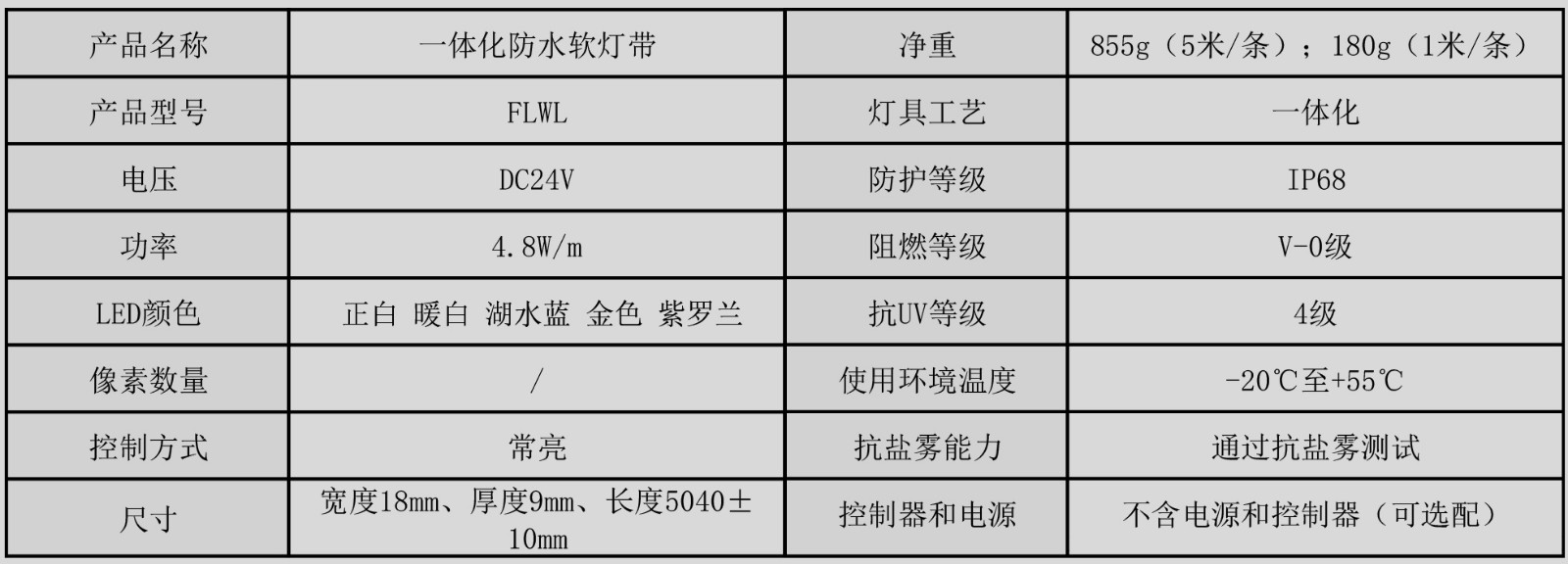 FLWL01 一體化防水軟燈帶（一體化防水透明軟燈帶）產(chǎn)品規(guī)格書（常亮 5米 60燈） （A-1）.jpg